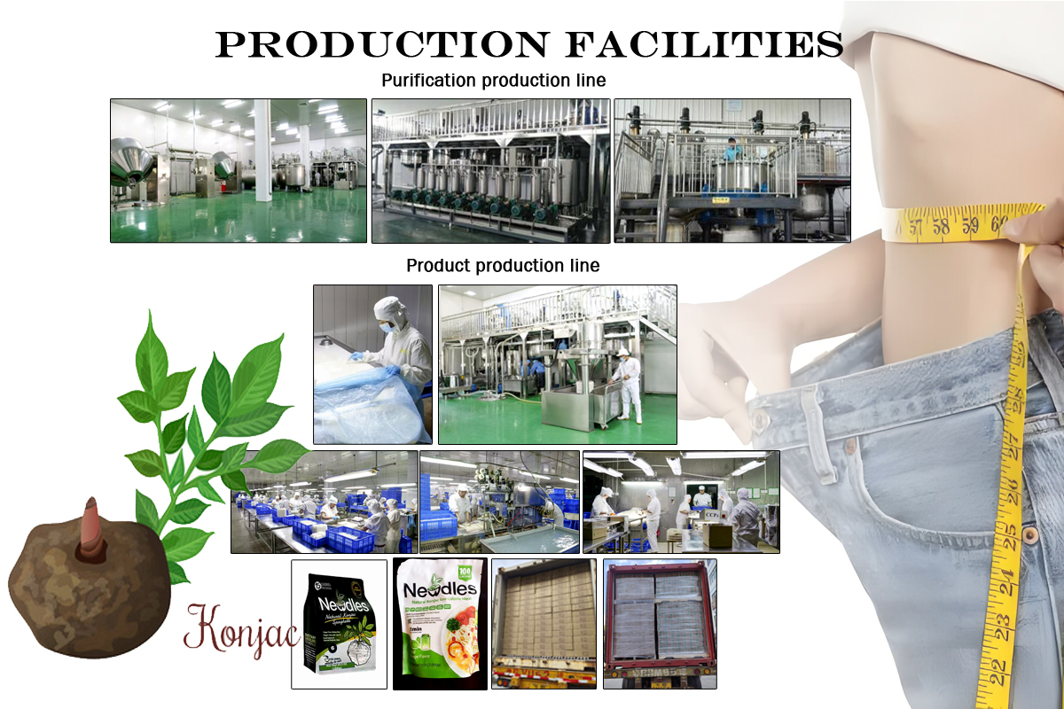 Product Description (3)